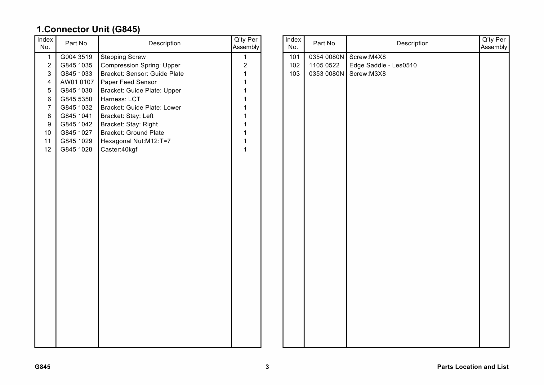 RICOH Options G845 LCT-CONNECT-UNIT-TYPE-A Parts Catalog PDF download-3